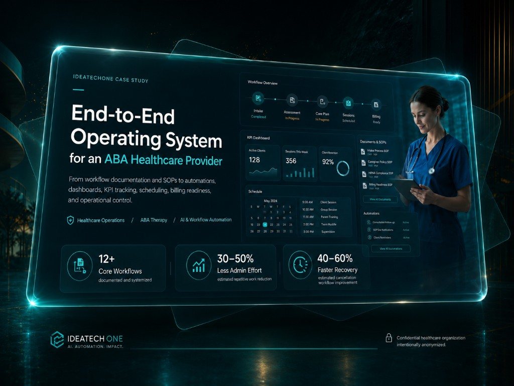 End-to-End Operating System for an ABA Healthcare Provider